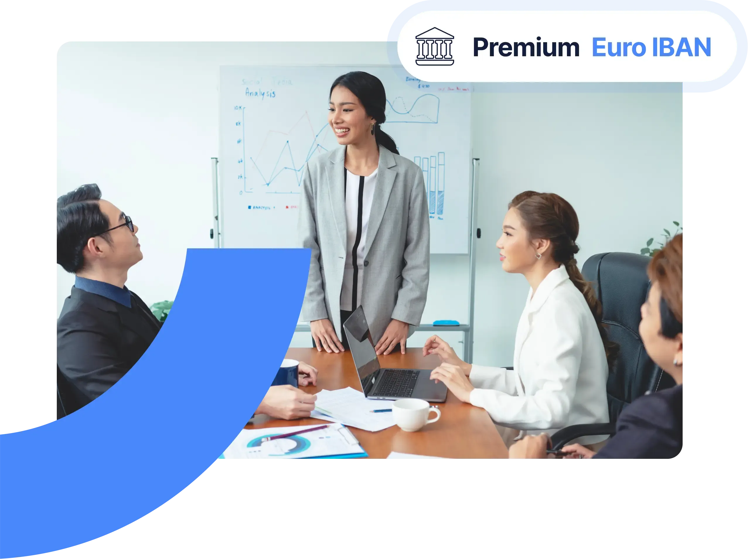 Premium low fee Euro IBAN